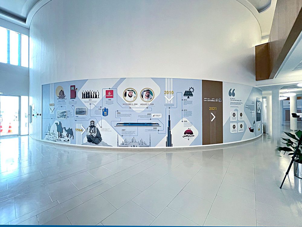 Praxis Launches Praxis Edge To Overhaul Education Marketing In Uae