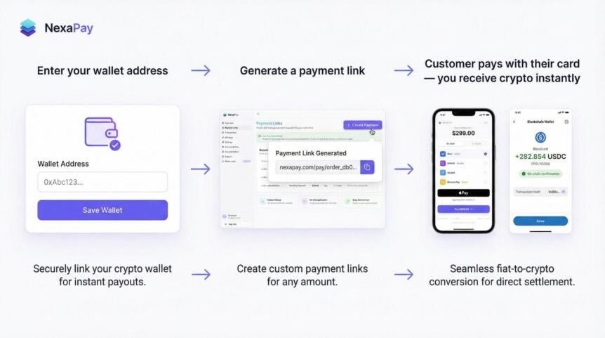 The Best High Risk Merchant Account In 2026/2027 – Independent Platform Research